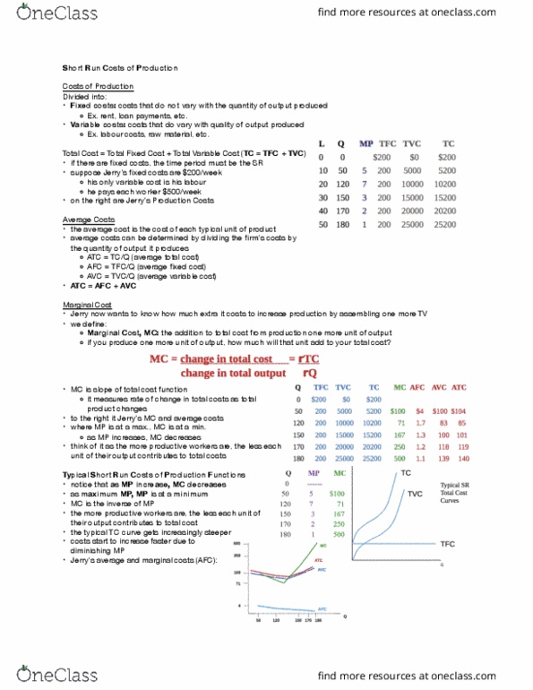 ECON 1B03 Lecture Notes - Lecture 7: Average Variable Cost, Variable Cost, Root Mean Square thumbnail