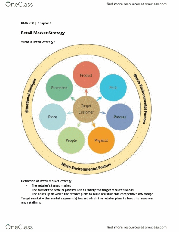 RMG 200 Chapter Notes - Chapter 4: Competitive Advantage, Target Market, Human Resource Management thumbnail
