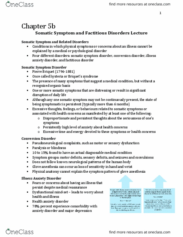 Psychology 2030A/B Lecture Notes - Lecture 5: Somatic Symptom Disorder, Factitious Disorder, Body Glove thumbnail