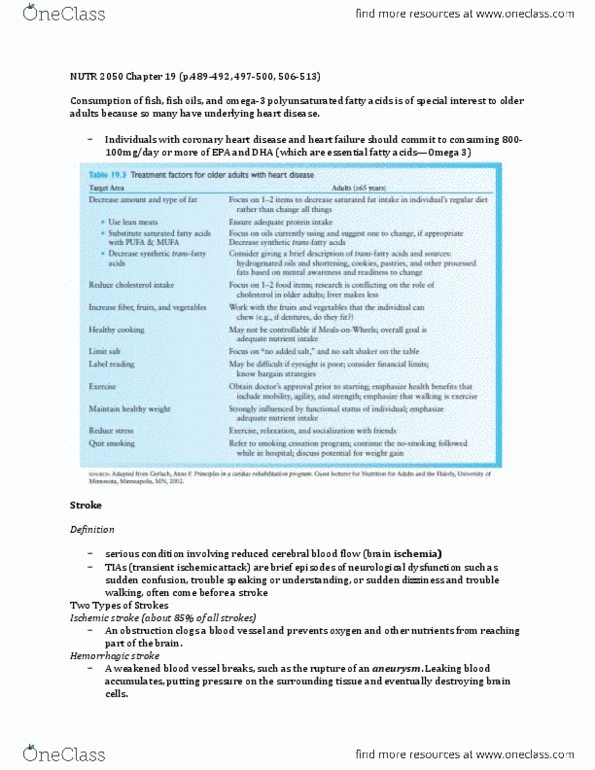 NUTR 2050 Chapter Notes - Chapter 19: Transient Ischemic Attack, Bone Density, Calcium Citrate thumbnail