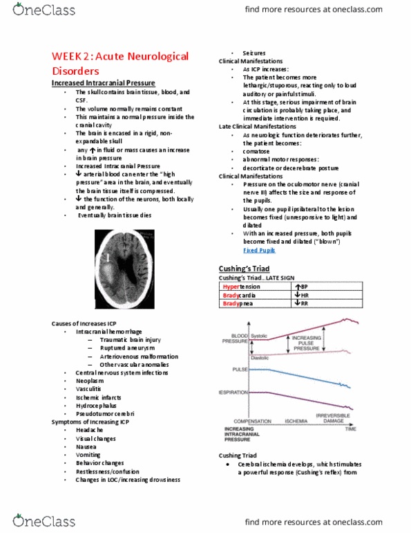 Practical Nursing PNP301 Lecture Notes - Lecture 2: Tachycardia, Hydrocephalus, Central Nervous System thumbnail