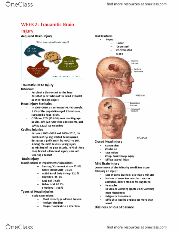 Practical Nursing PNH301 Lecture Notes - Lecture 2: Radiography, Meningitis, Dura Mater thumbnail