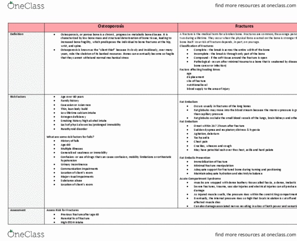 Practical Nursing PNH301 Lecture Notes - Lecture 10: Dual-Energy X-Ray Absorptiometry, Forearm, Urinary Incontinence thumbnail