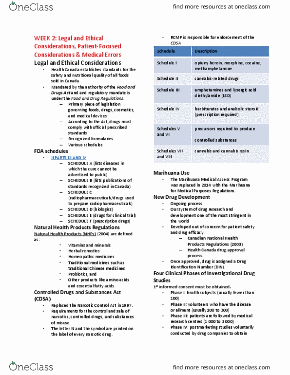 Practical Nursing PNM300 Lecture Notes - Lecture 2: Liver Function Tests, Canada Health Act, Nephron thumbnail