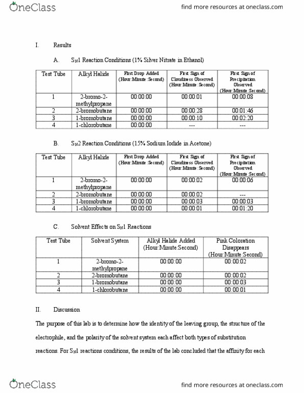 CHEM 2211 Lecture Notes - Lecture 1: Leaving Group, Electrophile, Protic Solvent thumbnail