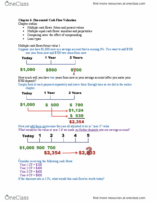 FINC-220 Lecture Notes - Lecture 5: Annual Percentage Rate, Spring Break, United States Treasury Security thumbnail