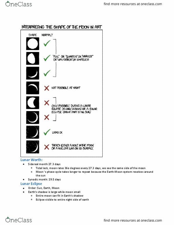 ASTR 101 Lecture Notes - Lecture 2: Angular Diameter, Eclipse Season, Umbral Calculus thumbnail