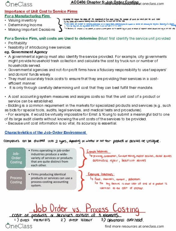 ACC 406 Lecture Notes - Lecture 5: Sports Equipment, Finished Good, Unemployment Benefits thumbnail