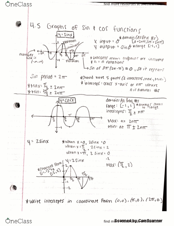 MAC 1114 Lecture 6: trig notes 4.5: Graphs of Sin and Cos Functions thumbnail