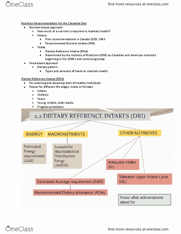 NFS284H1 Lecture Notes - Lecture 2: Nutrient, Dietary Reference Intake, Vitamin X thumbnail