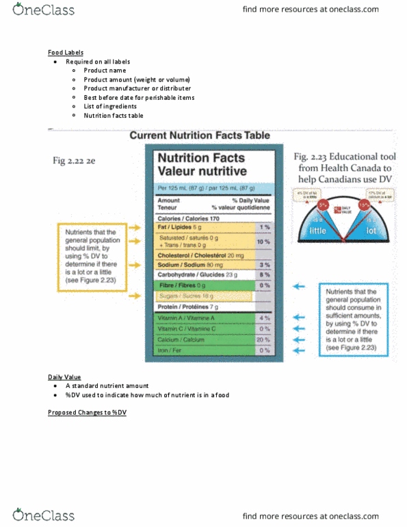 NFS284H1 Lecture Notes - Lecture 4: Vitamin A, Independent Community And Health Concern, Cardiovascular Disease thumbnail