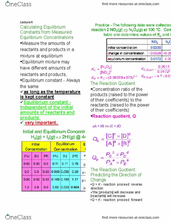 CHM110H5 Lecture Notes - Lecture 4: Reaction Quotient, Equilibrium Constant thumbnail