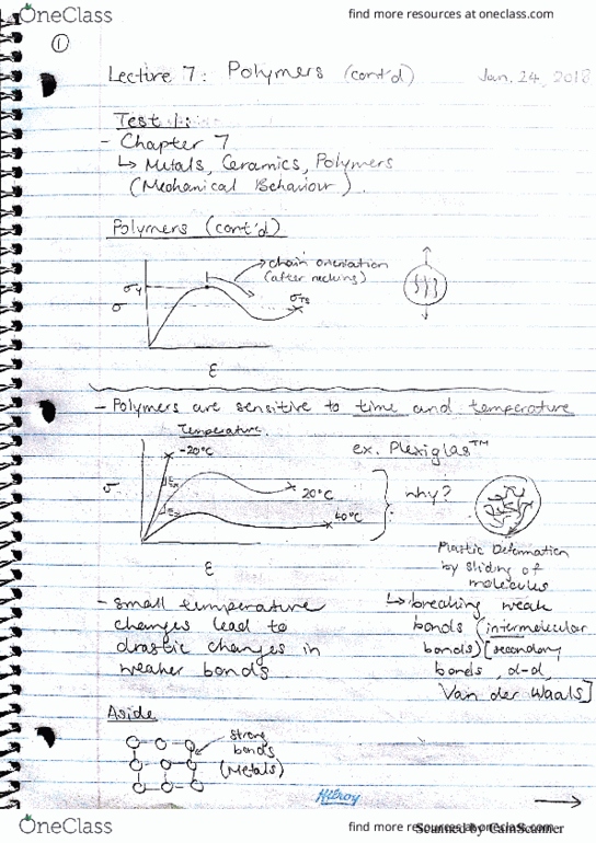 MSE101H1 Lecture 8: Lecture 7 thumbnail