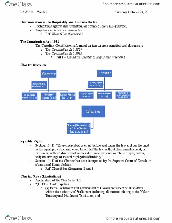 LAW 321 Lecture Notes - Lecture 6: Section 33 Of The Canadian Charter Of Rights And Freedoms, Protected Group, Ontario Human Rights Code thumbnail