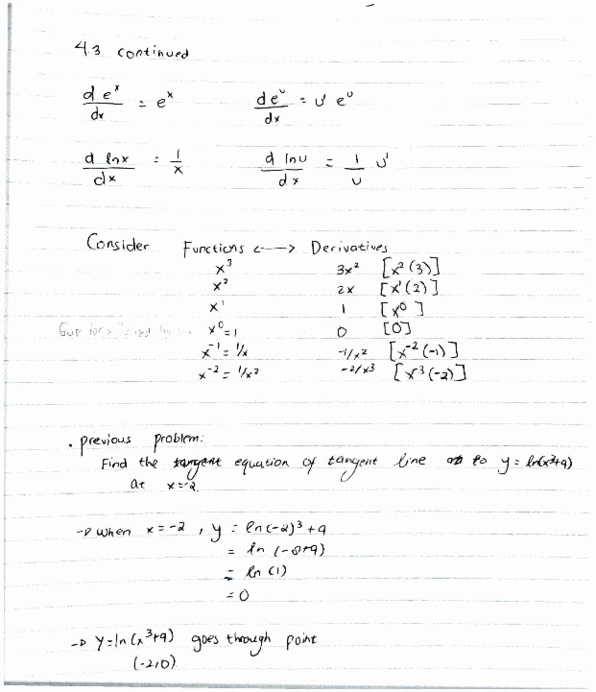 MATH 1M03 Lecture 6: Logarithmic Differentiation and Marginal Revenue thumbnail