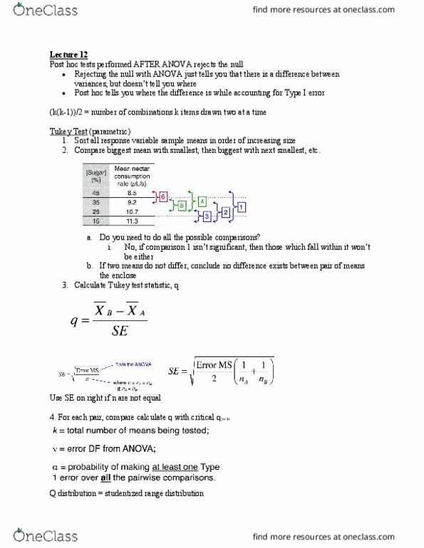 BIOL 373 Lecture Notes - Lecture 12: Type I And Type Ii Errors, John Tukey, Analysis Of Variance thumbnail