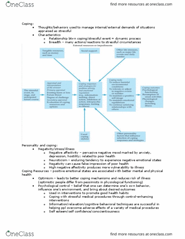 PSYCH 4800 Chapter Notes - Chapter 7: Mindfulness-Based Stress Reduction, Assertiveness, Negative Affectivity thumbnail