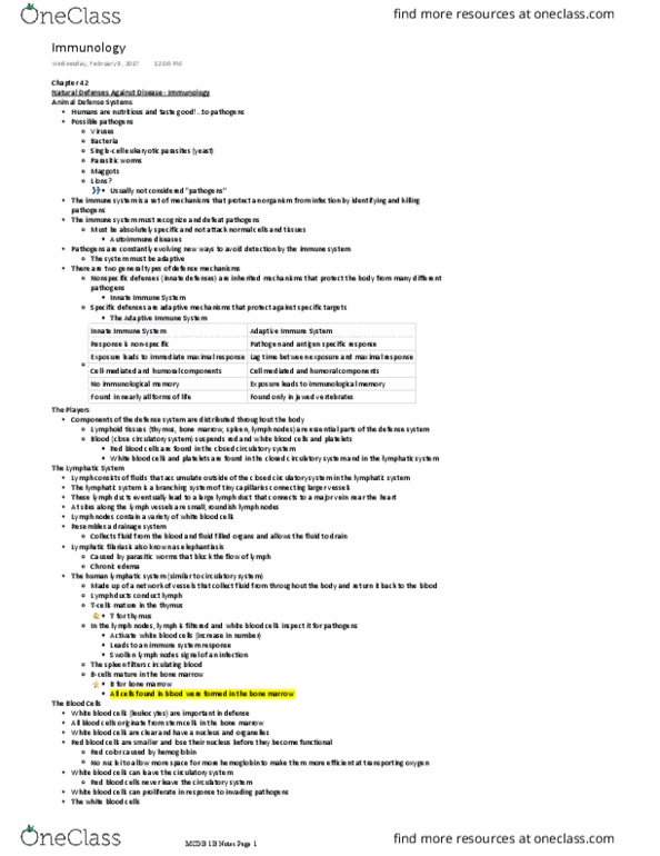 MCDB 1B Lecture Notes - Lecture 8: Epitope, Proteasome, Mast Cell thumbnail