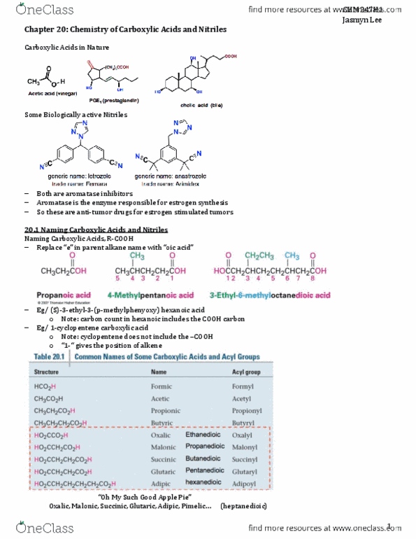 CHM247H1 Chapter Notes - Chapter 20: Ketone, Nucleophilic Addition, Adsorption thumbnail