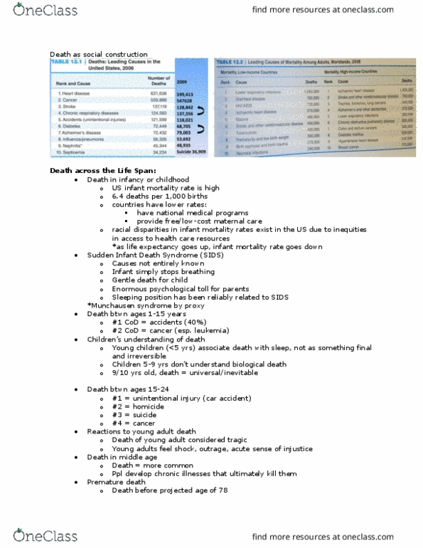 PSYCH 4800 Chapter Notes - Chapter 12: Family Therapy, Informed Consent, Pain Management thumbnail