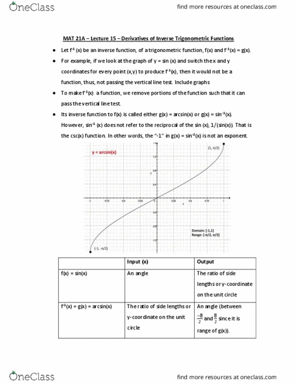 MAT 21A Lecture Notes - Lecture 16: Trigonometric Functions, Inverse Function, Unit Circle thumbnail