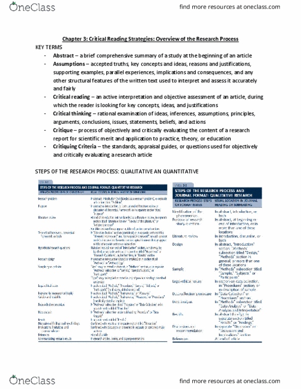 NSG 3301 Chapter Notes - Chapter 3,4,5: Critical Reading, Critical Thinking, Research Question thumbnail