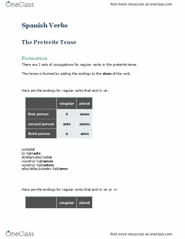 SPAN 4001 Lecture Notes - Lecture 6: Spanish Verbs, Preterite thumbnail