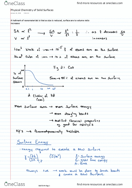 MAT E494 Lecture 1: L1 - Physical Chemistry of Solid Surfaces thumbnail