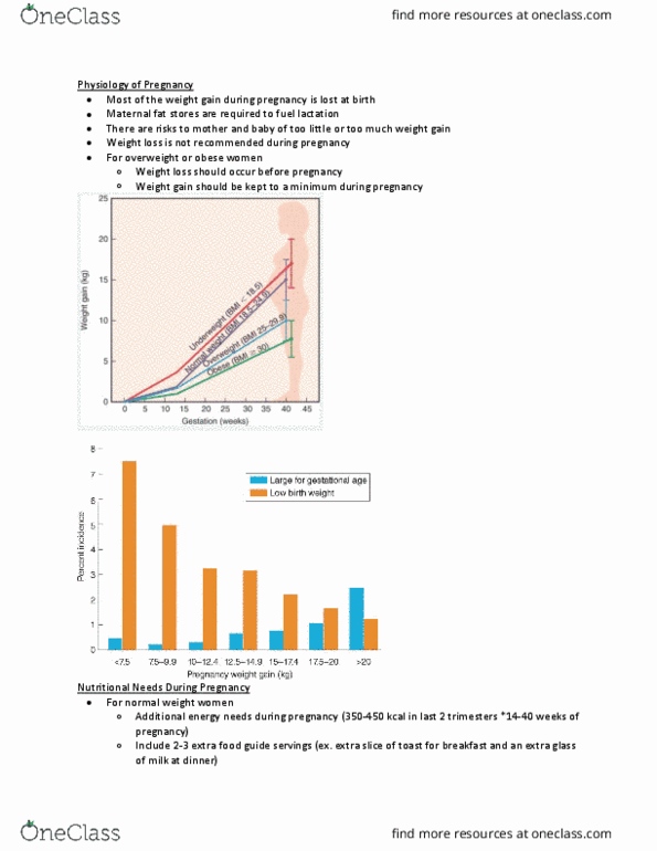 NFS284H1 Lecture Notes - Lecture 13: Weight Gain, Weight Loss, Birth Weight thumbnail