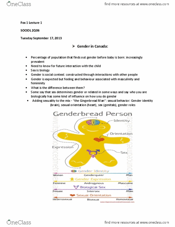 SOCIOL 2Q06 Lecture Notes - Gender Identity thumbnail