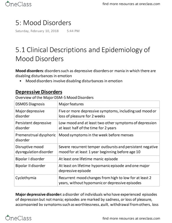 PSYC 210 Chapter Notes - Chapter 5: Premenstrual Dysphoric Disorder, Major Depressive Episode, Bipolar Ii Disorder thumbnail