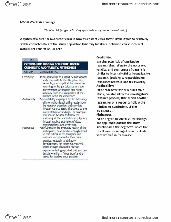 Nursing 2250A/B Chapter Notes - Chapter 6: Observational Error, Internal Validity, Audit thumbnail