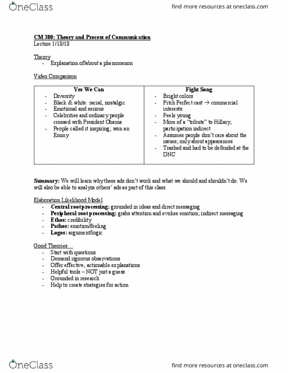 COM CM 380 Lecture Notes - Lecture 18: Elaboration Likelihood Model, Pathos thumbnail