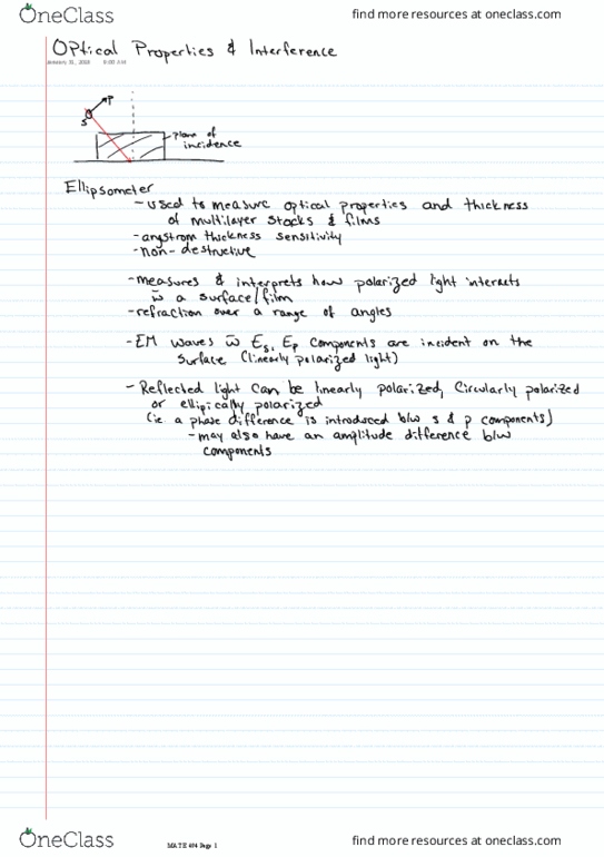 MAT E494 Lecture 12: L12 - Optical Properties & Interference thumbnail