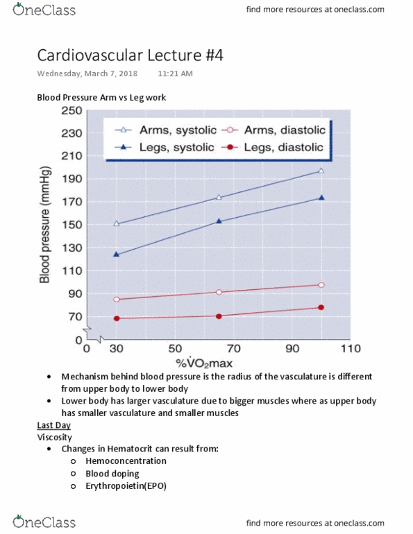 Kinesiology 2230A/B Lecture Notes - Lecture 22: Blood Doping, Hematocrit, Viscosity thumbnail