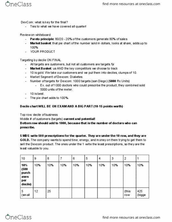 MGT 103 Lecture Notes - Lecture 11: Dexcom, Pie Chart, Market Basket thumbnail