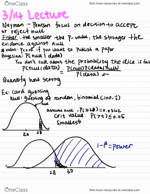 STAT 135 Lecture Notes - Lecture 18: Jerzy Neyman, Pacific Coast Hockey Association thumbnail