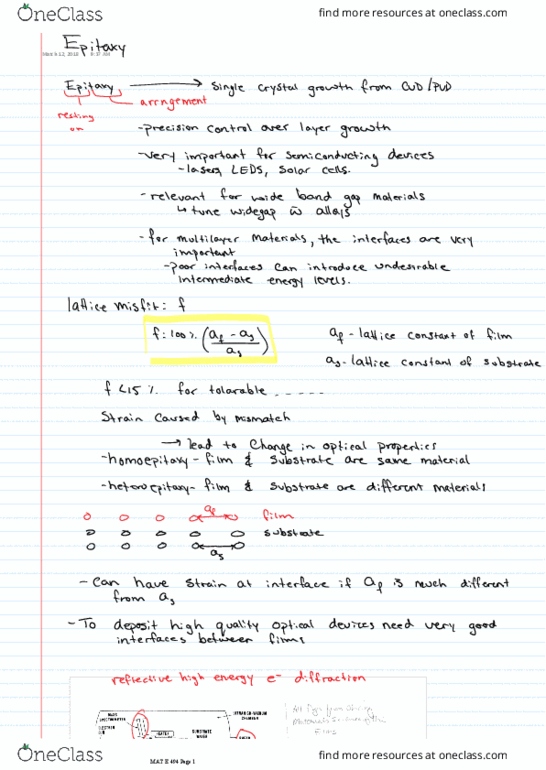 MAT E494 Lecture 24: L24 Epitaxy thumbnail