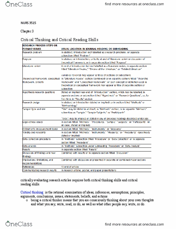 NURS 3515 Chapter Notes - Chapter 3: Critical Reading, Critical Thinking thumbnail