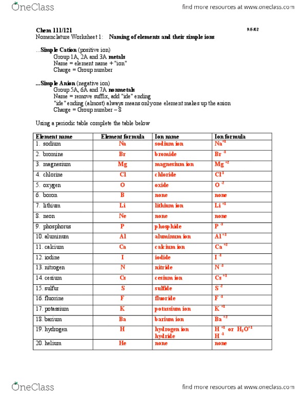 CHEM 111 Chapter Notes -Caesium, Nitride, Fluorine thumbnail