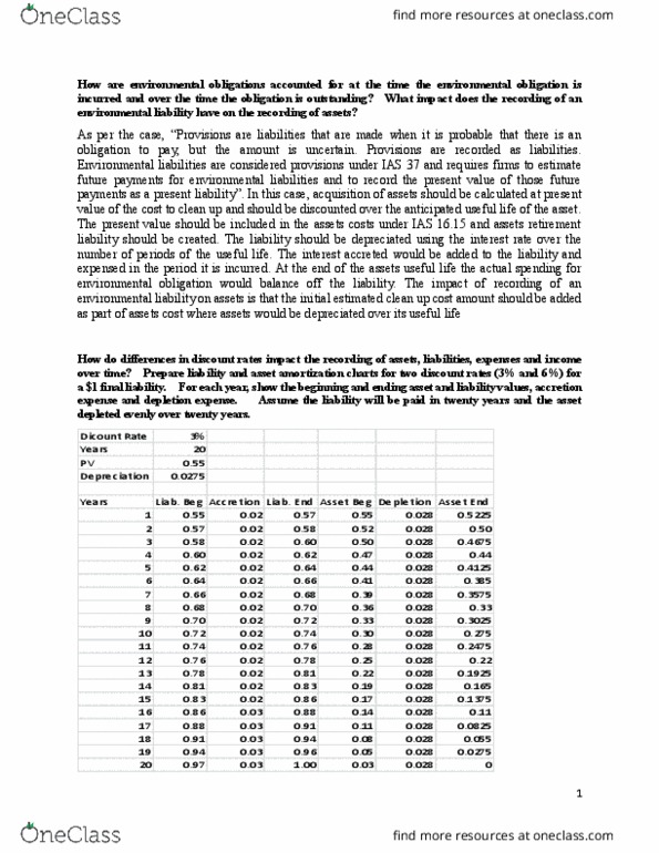 BU527 Lecture Notes - Lecture 3: Suncor Energy, Operating Cash Flow, Financial Statement thumbnail