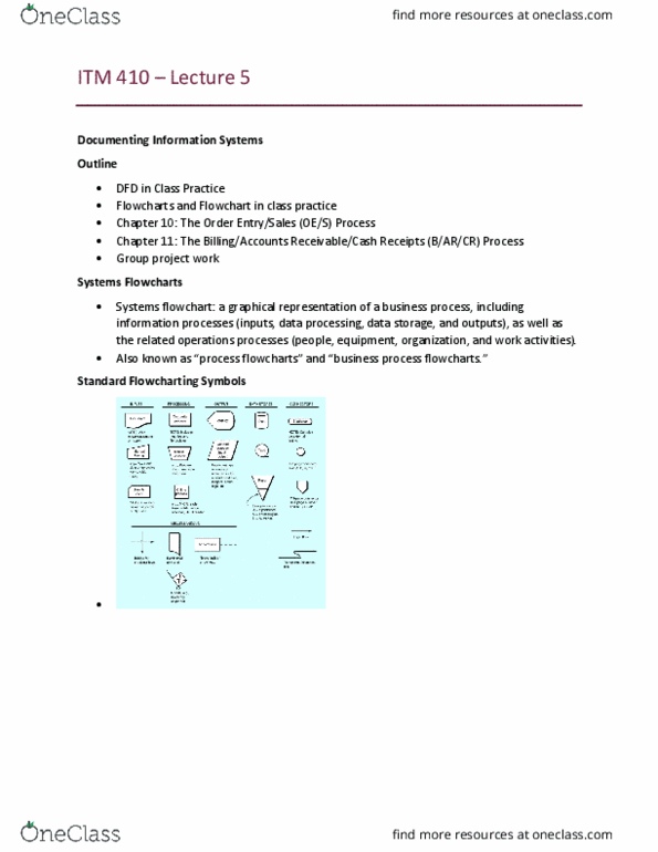 ITM 410 Lecture 5: ITM-410-Lecture-5 thumbnail