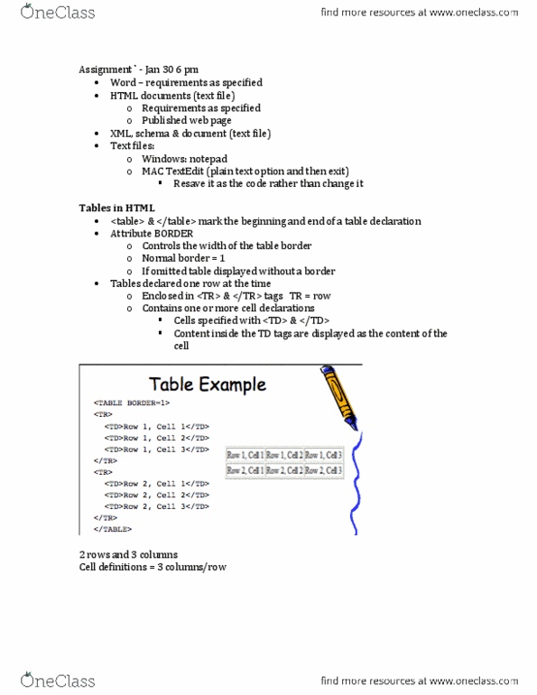 Computer Science 1032A/B Lecture Notes - Xml Namespace, Unicode, International Standard Book Number thumbnail