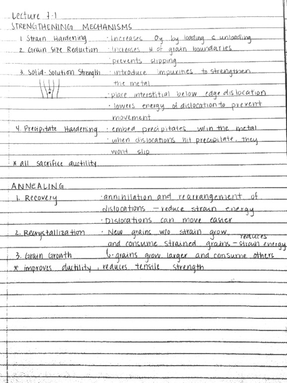 MAT SCI 201 Midterm Midterm 3 OneClass