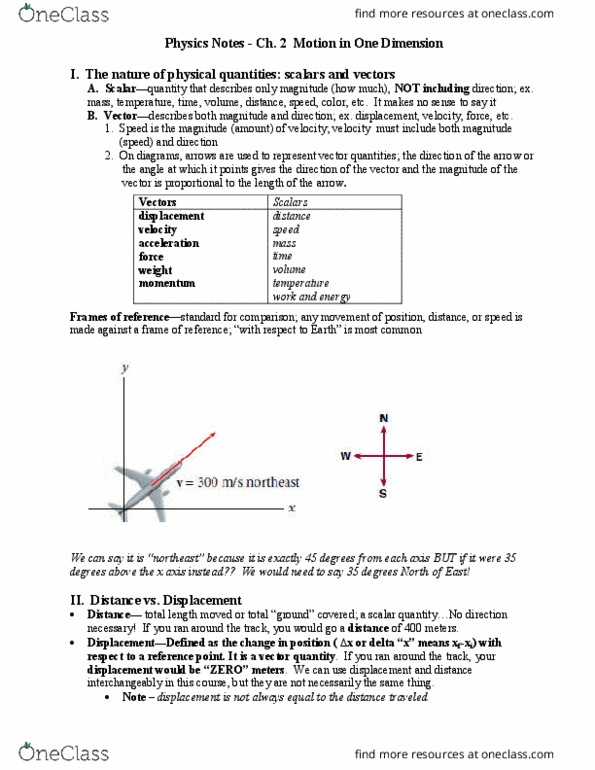 PHYS 1151 Lecture Notes - Lecture 2: Vacuum Chamber, Ap Physics B, Equations Of Motion thumbnail