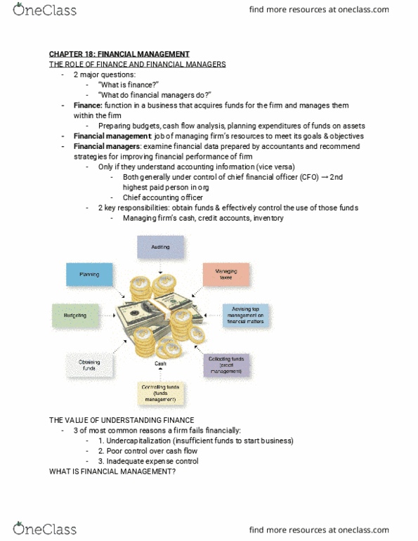 MGMT 1 Chapter Notes - Chapter 18: Financial Statement, Trade Credit, Commercial Bank thumbnail