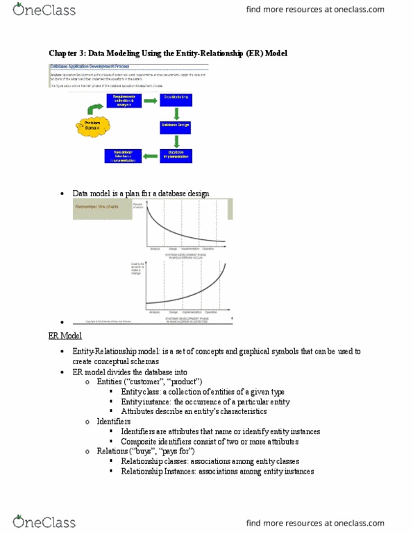 CSI 2132 Chapter Notes - Chapter 3: Subtyping, Data Model, Database Design thumbnail