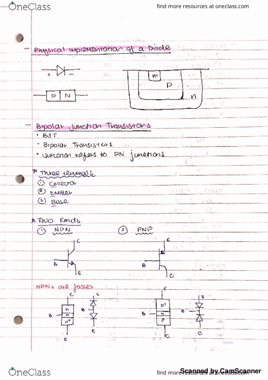 ECE 220 Lecture 9: Intro to BJTs (Bipolar Junction Transistors), NPN and PNP, IV Curve, Early Voltage thumbnail