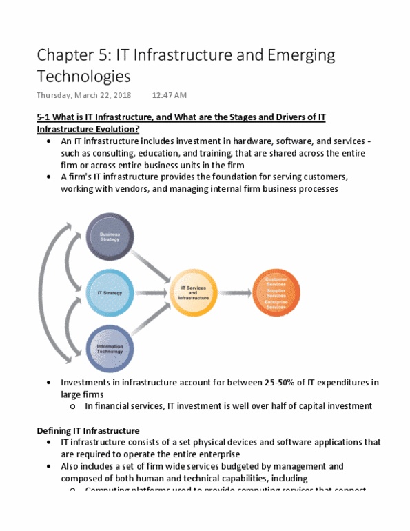 COMMERCE 2KA3 Chapter 5: Chapter 5 IT Infrastructure and Emerging Technologies thumbnail