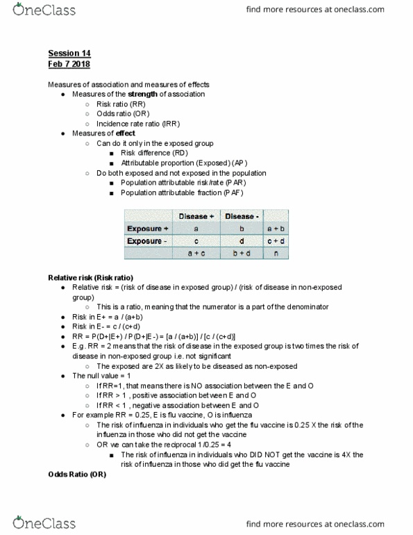 POPM 3240 Lecture Notes - Lecture 14: Rare Disease, Odds Ratio, Relative Risk thumbnail